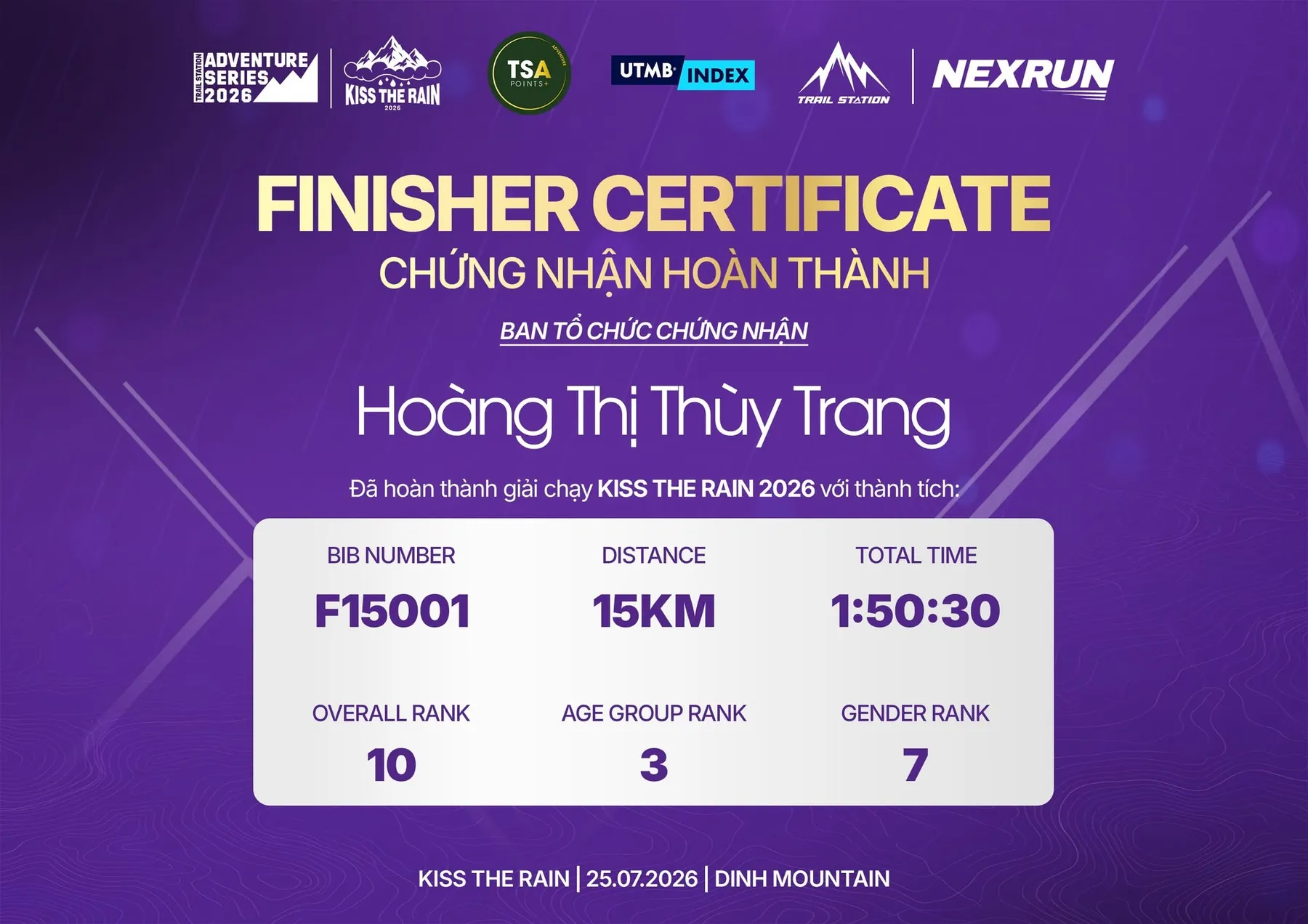 Kết Quả Trực Tiếp